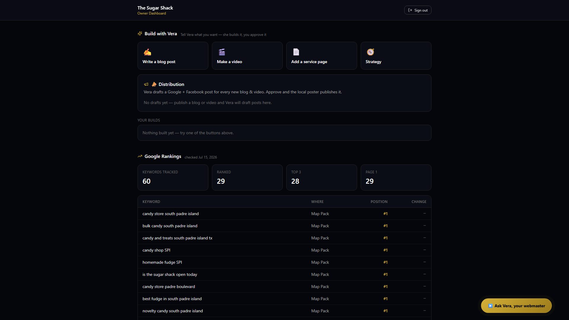 A live owner dashboard — rankings and content, updated nightly
